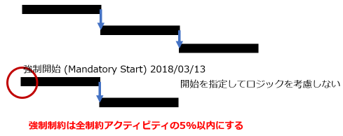 No5.png