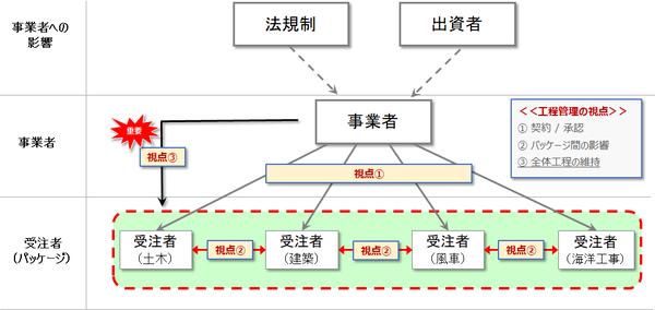 図版2.1.png