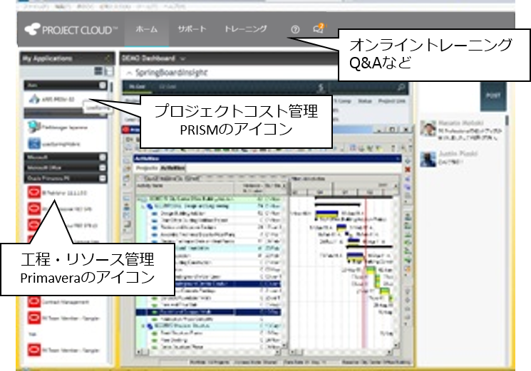 Project Cloud　イメージ図